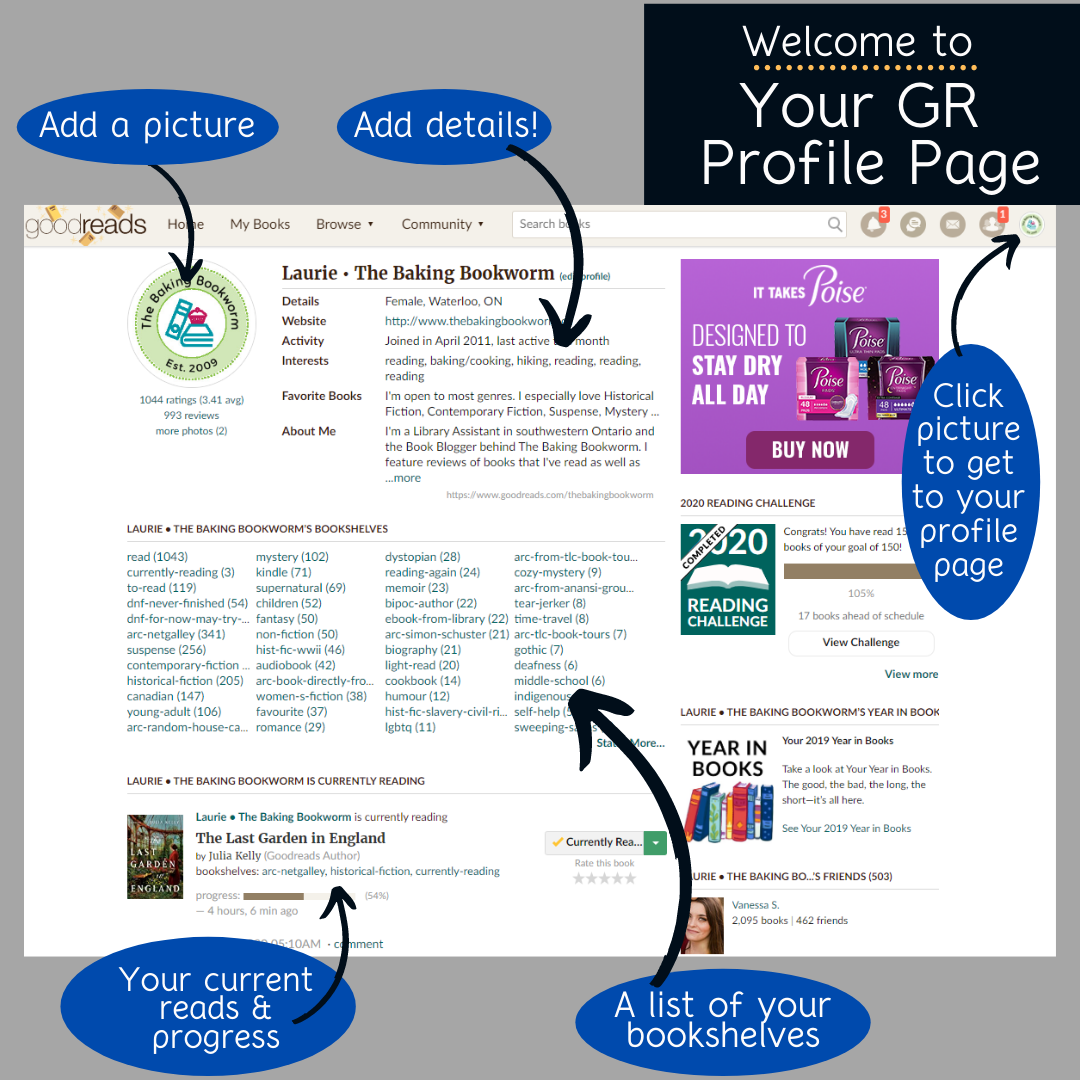 Your GR Profile Page
